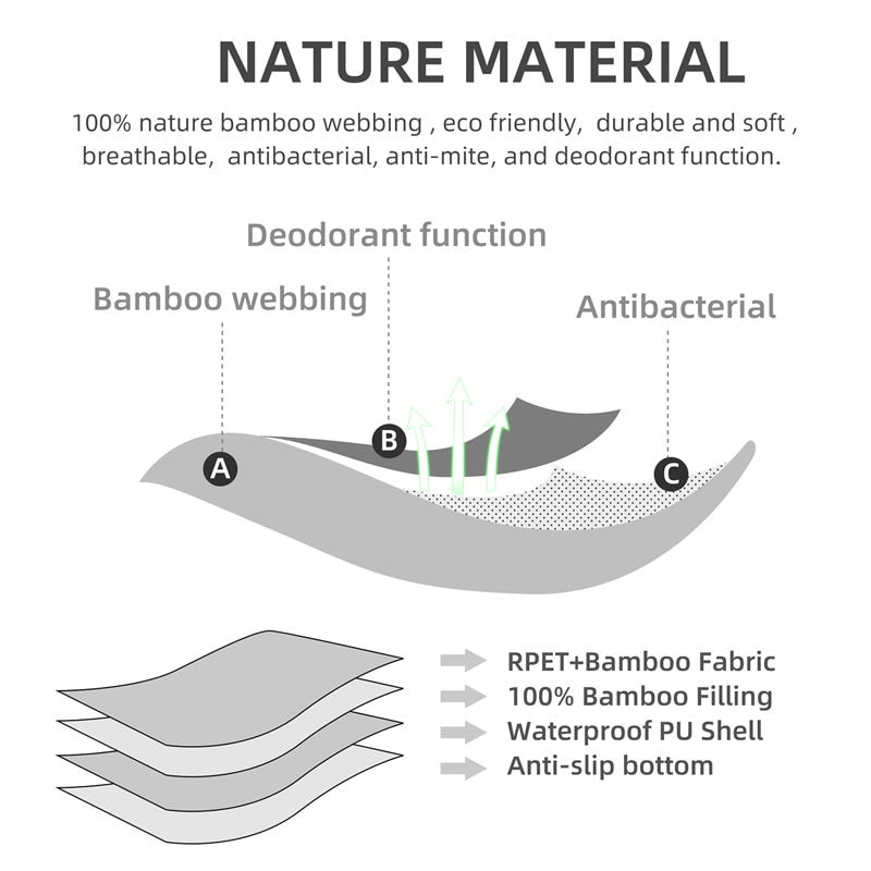 Reusable Waterproof Dog Mat