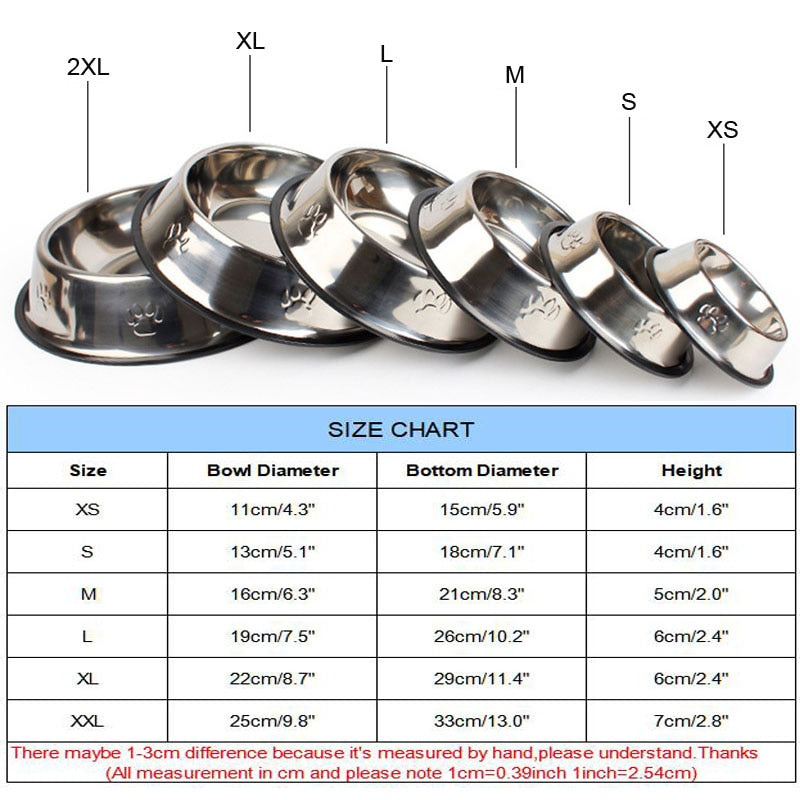 Stainless Steel Dog Food Bowl - PAWSTRIP